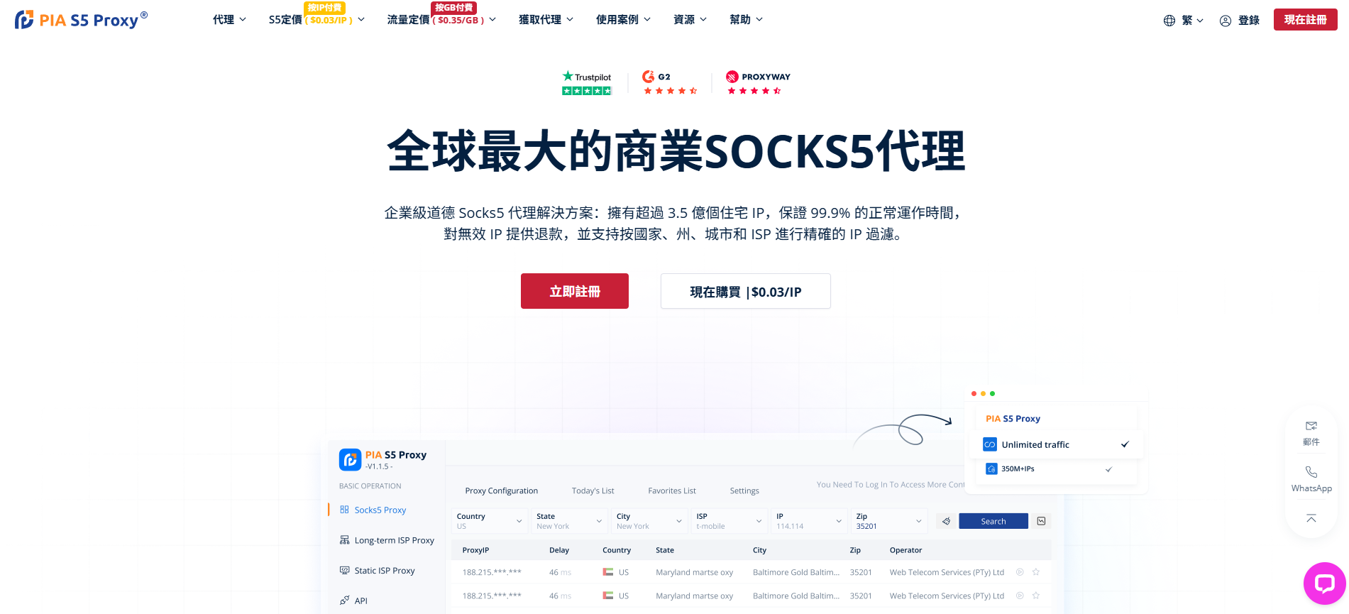 PIA S5 Proxy是全球最大的企业级SOCKS5代理。